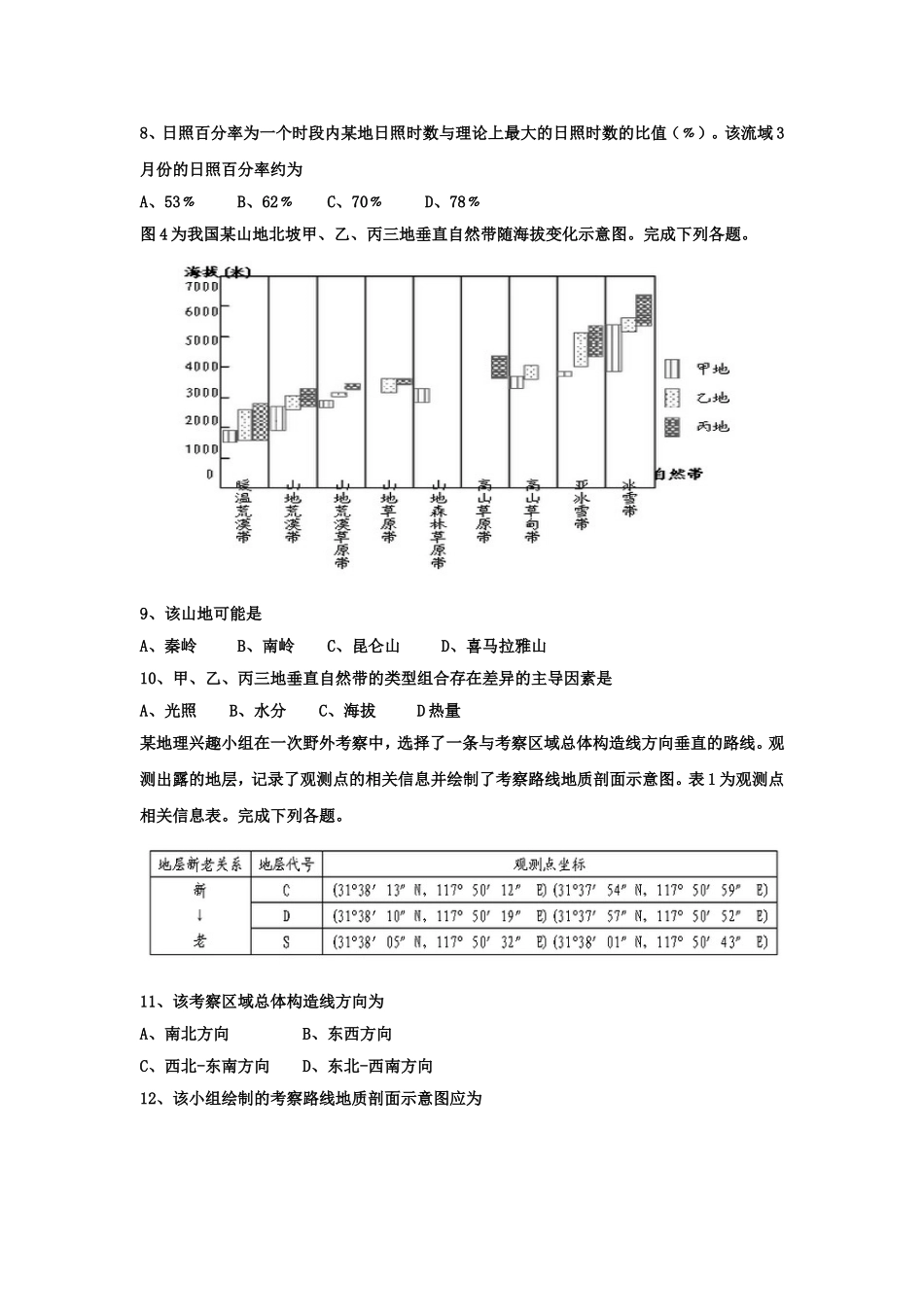 2015年高考真题 地理(山东卷)（原卷版）(1).doc_第3页