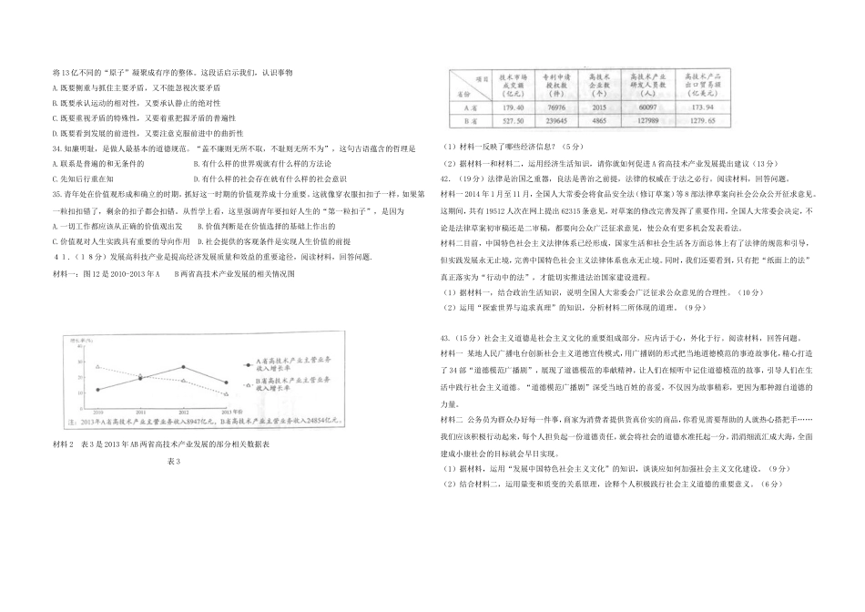 2015年高考真题 政治(山东卷)（原卷版）(1).doc_第2页