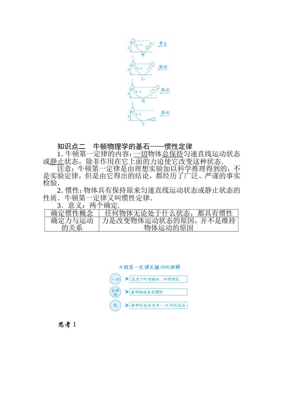 《1 牛顿第一定律》.doc_第2页