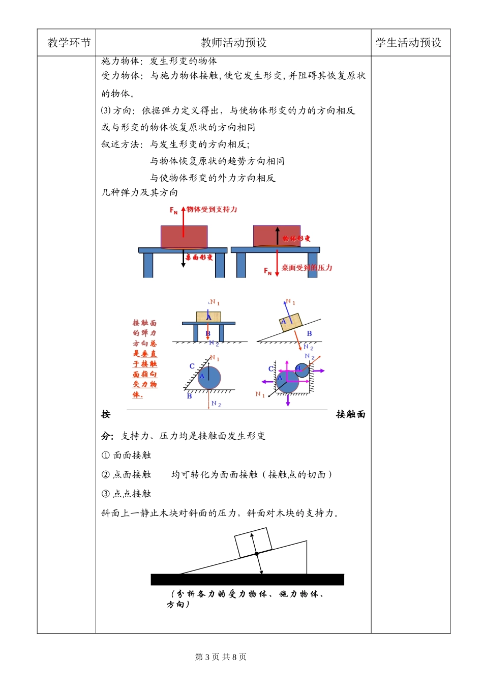 《1 重力与弹力》.doc_第3页