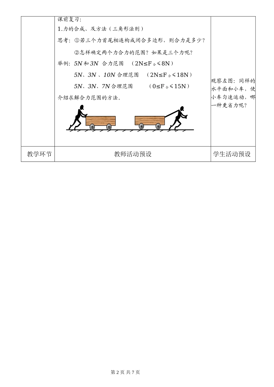 《4 力的合成和分解》(2).doc_第2页