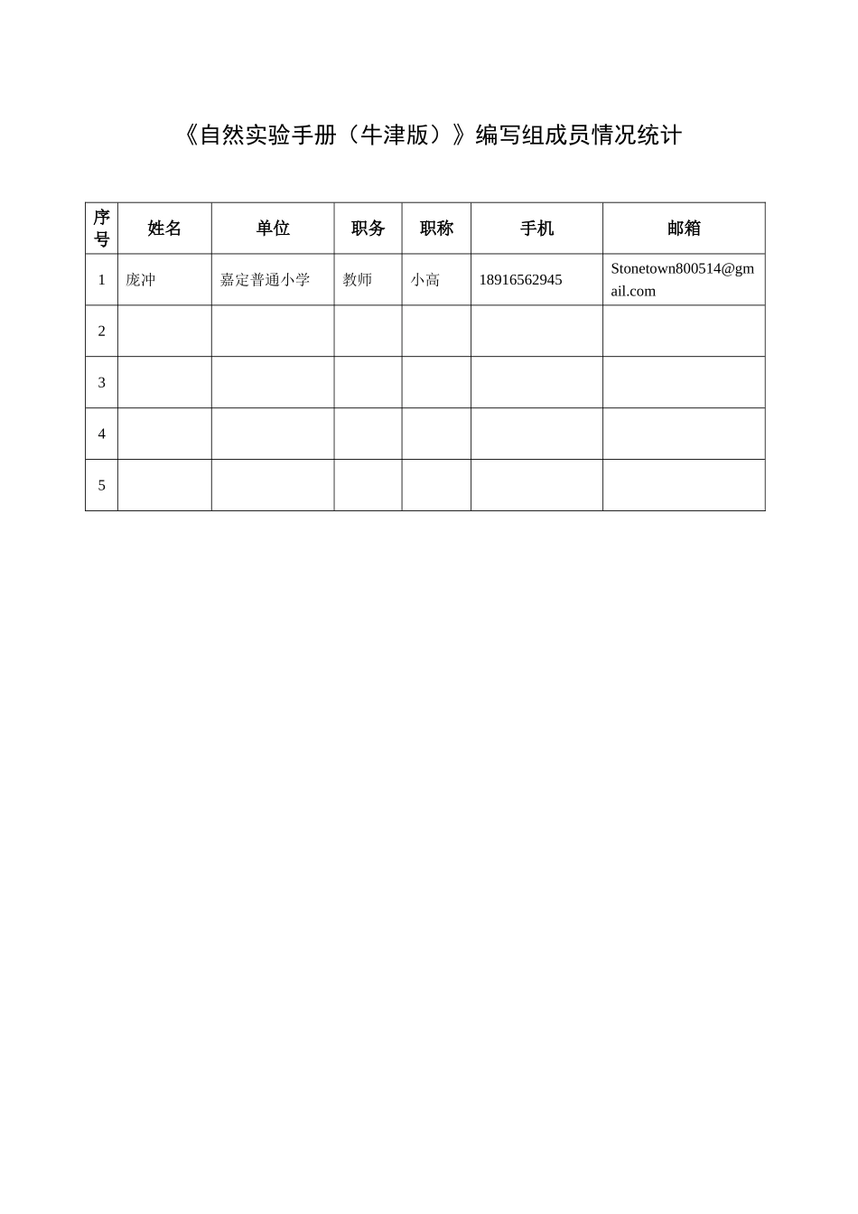 《自然实验手册（牛津版）》编写组成员情况统计2014-4-22 15.42.7(1).doc_第1页
