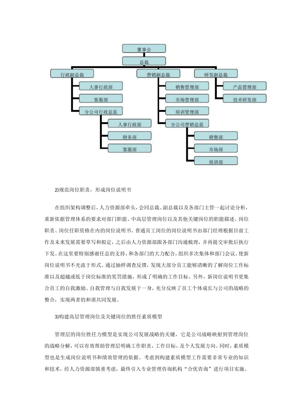 【人力资源总监】年度述职报告.doc_第2页