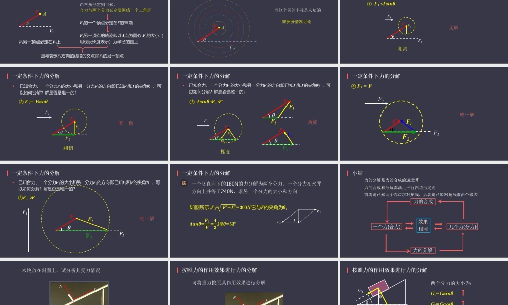 《5 共点力的平衡》课件.ppt