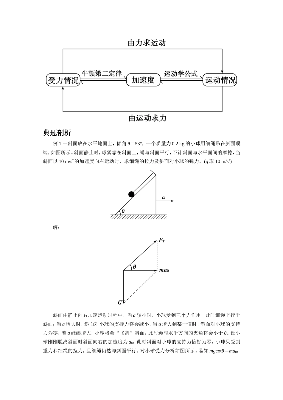 《5 牛顿运动定律的应用》教学设计.doc_第2页