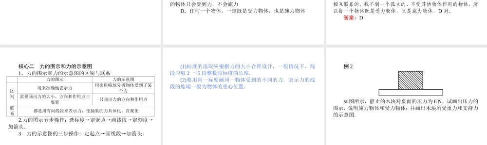 《1 重力与弹力》(2).ppt