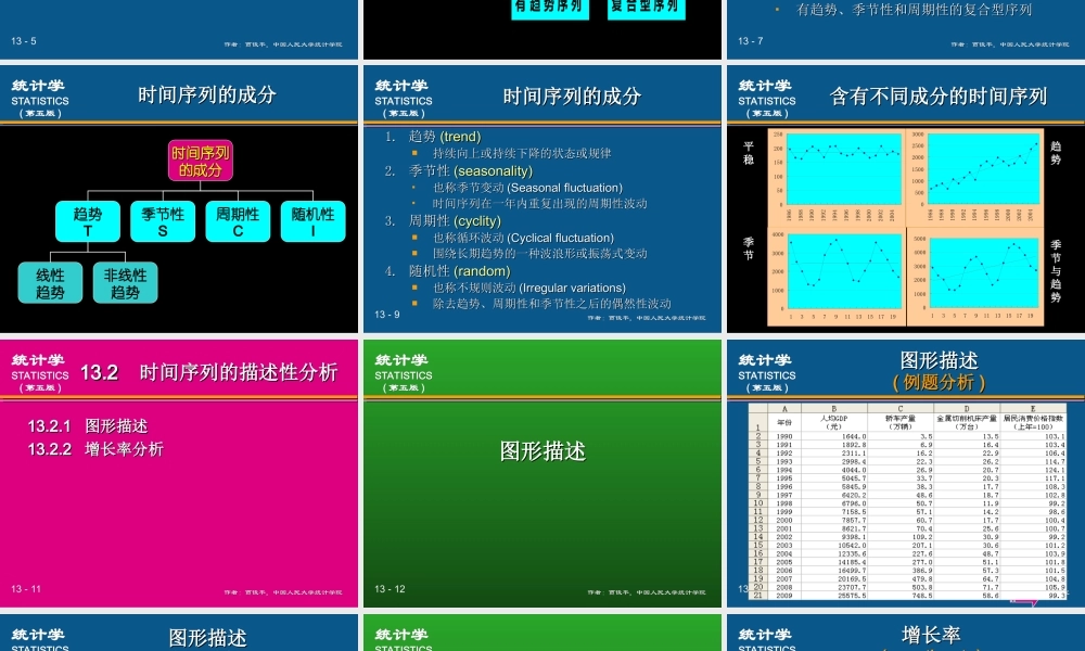 (13)第13章 时间序列分析和预测.ppt