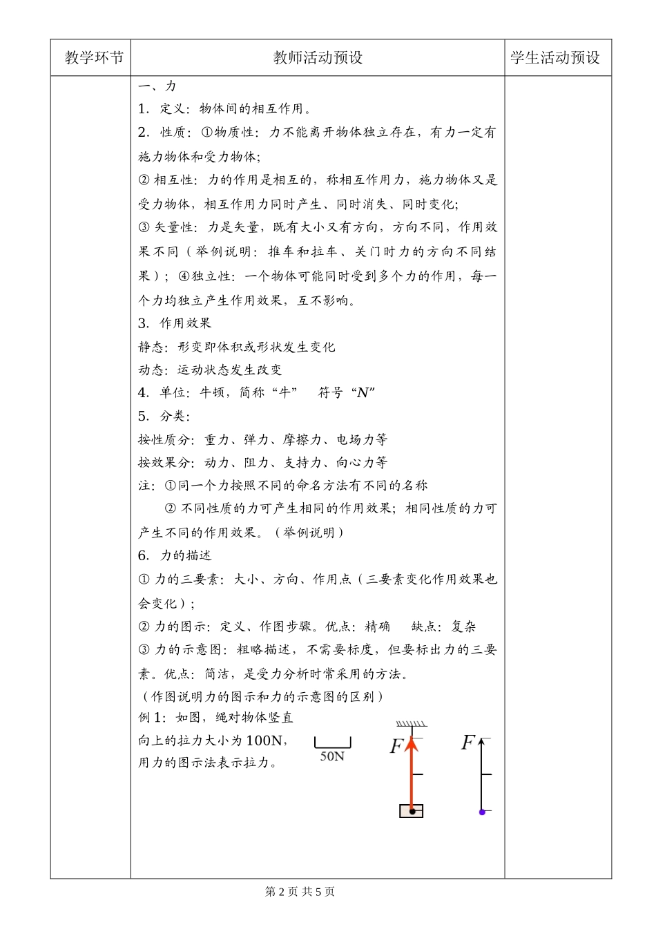 《1 重力与弹力》教学设计.doc_第2页