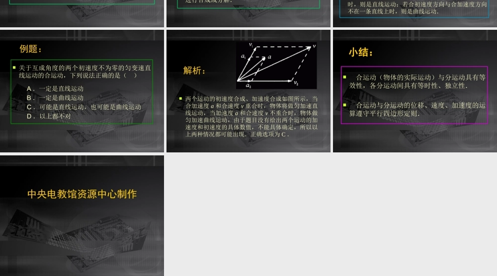 《2 运动的合成与分解》.ppt