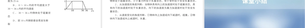 《6 超重和失重》导学案.ppt