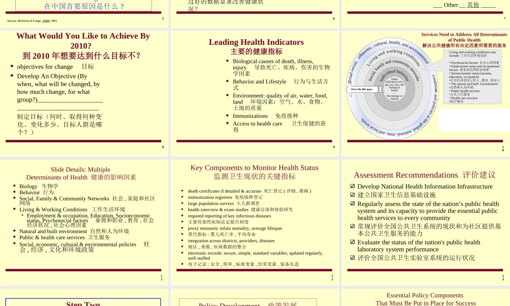 公共卫生实践.ppt