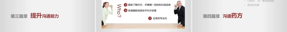 沟通的魅力.pptx