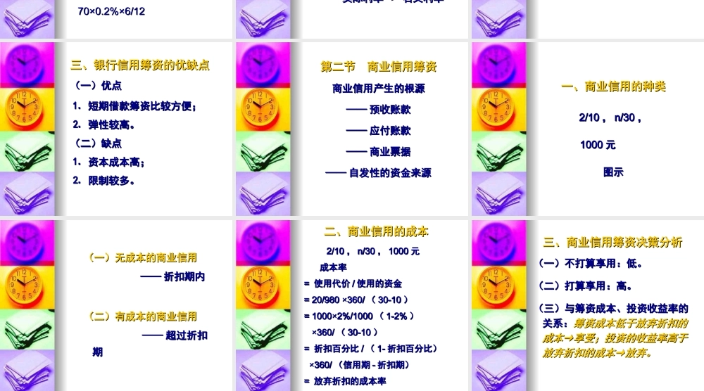 短期资金的筹集.ppt