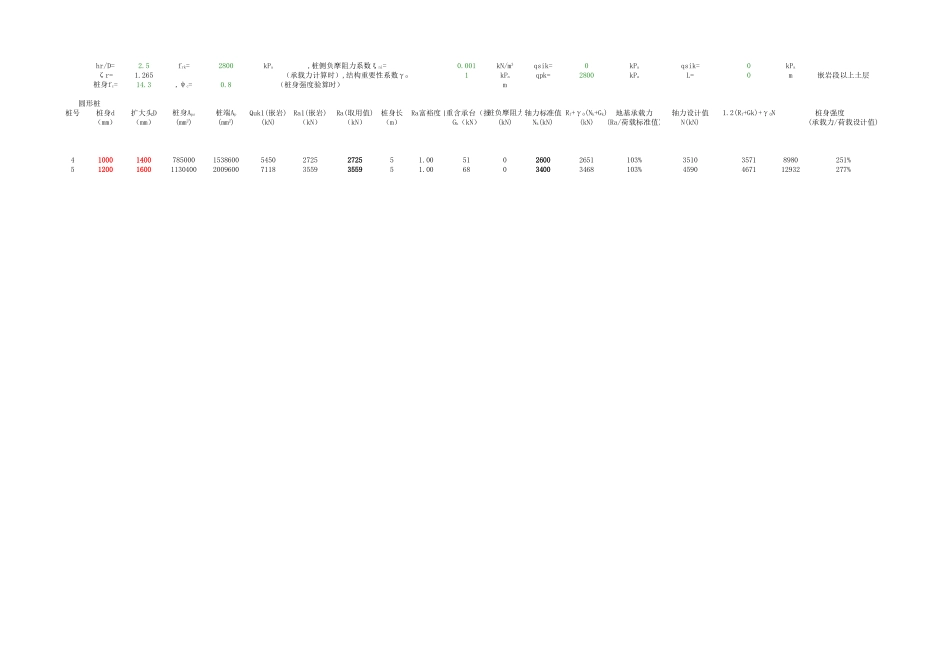 机械成孔桩基础计算-扩头-RB-5-12F.xlsx_第1页