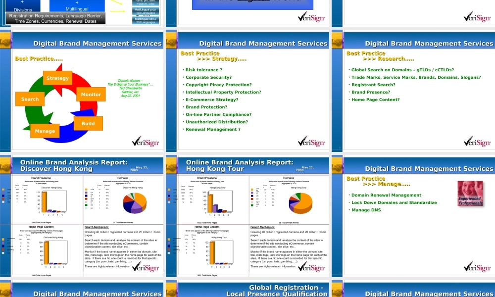 非常棒的国外品牌策划PPT模板.ppt