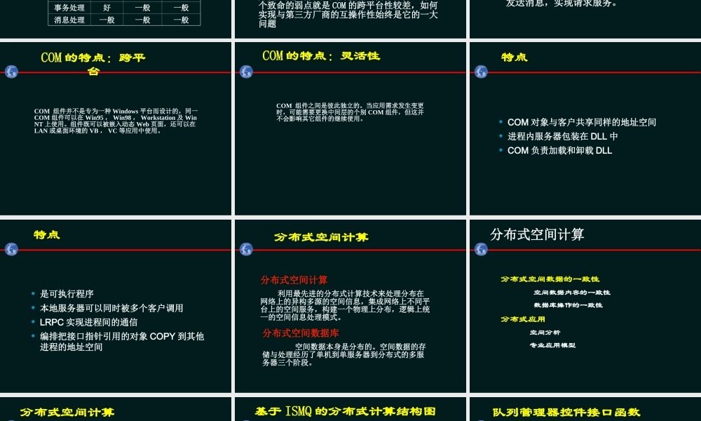 分布式空间计算技术.ppt