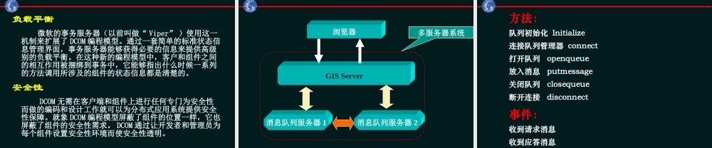 分布式空间计算技术.ppt