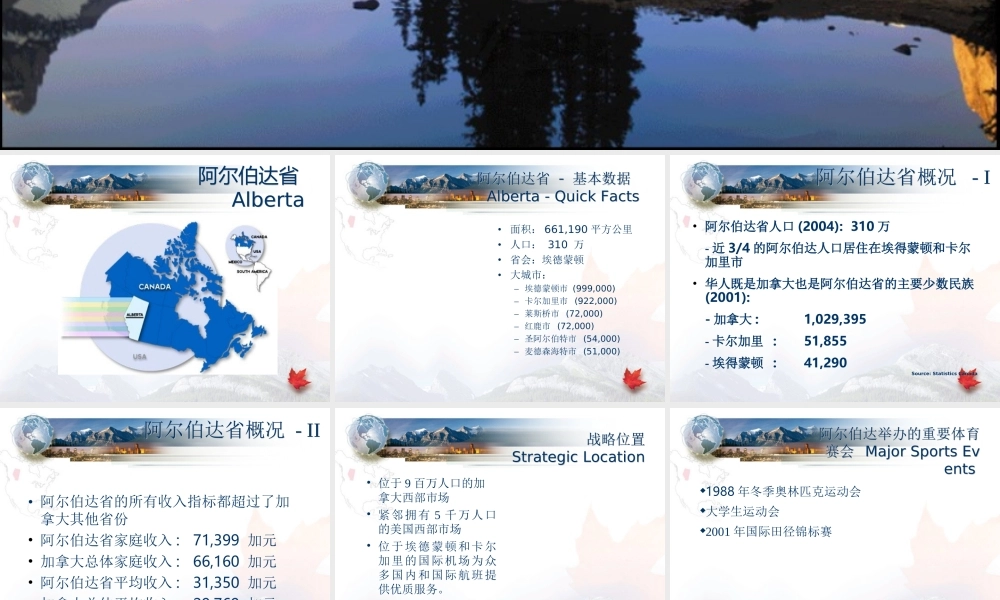 加拿大略览.ppt