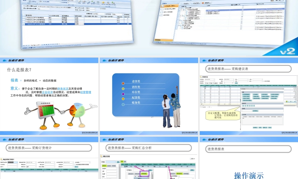 服装net报表专题.ppt