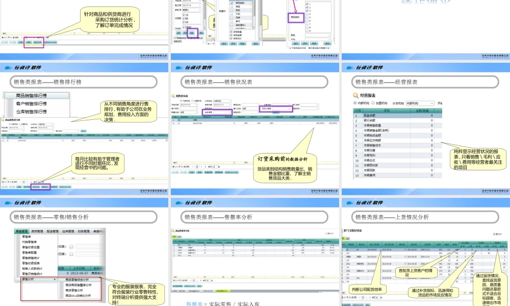 服装net报表专题.ppt