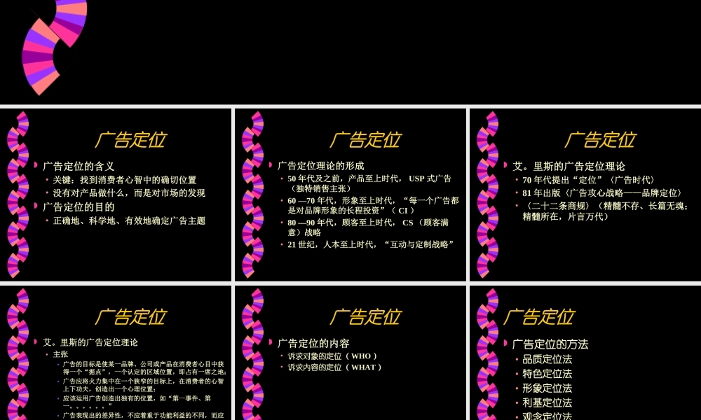 广告定位.ppt