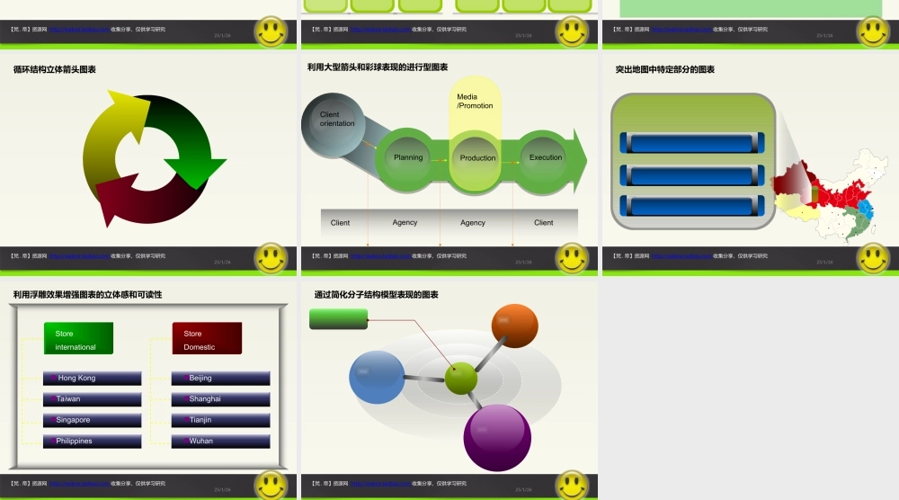 【原创图表】国际风格立体图表模板.ppt