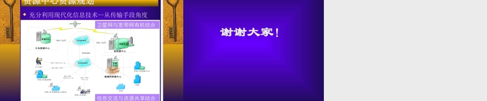 教育与教学资源介绍.ppt
