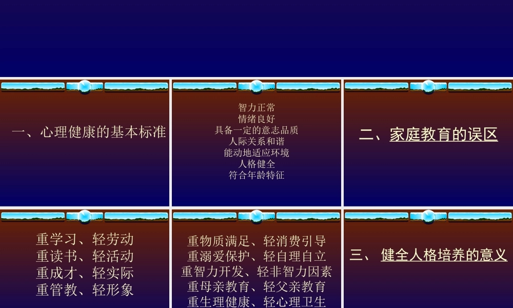 孩子的人格培养与家庭教育.ppt