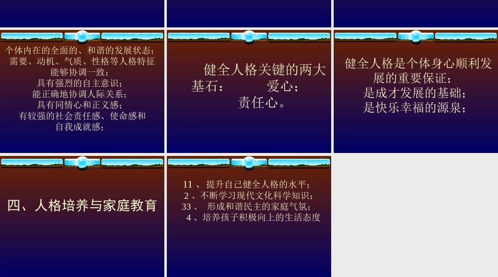 孩子的人格培养与家庭教育.ppt