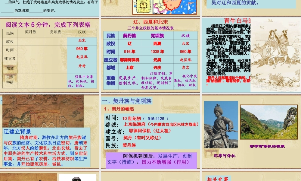 2：第7课 辽、西夏与北宋的并立（共40张PPT）.ppt