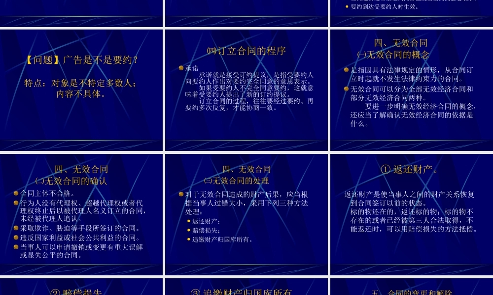 合同法教学重点.ppt