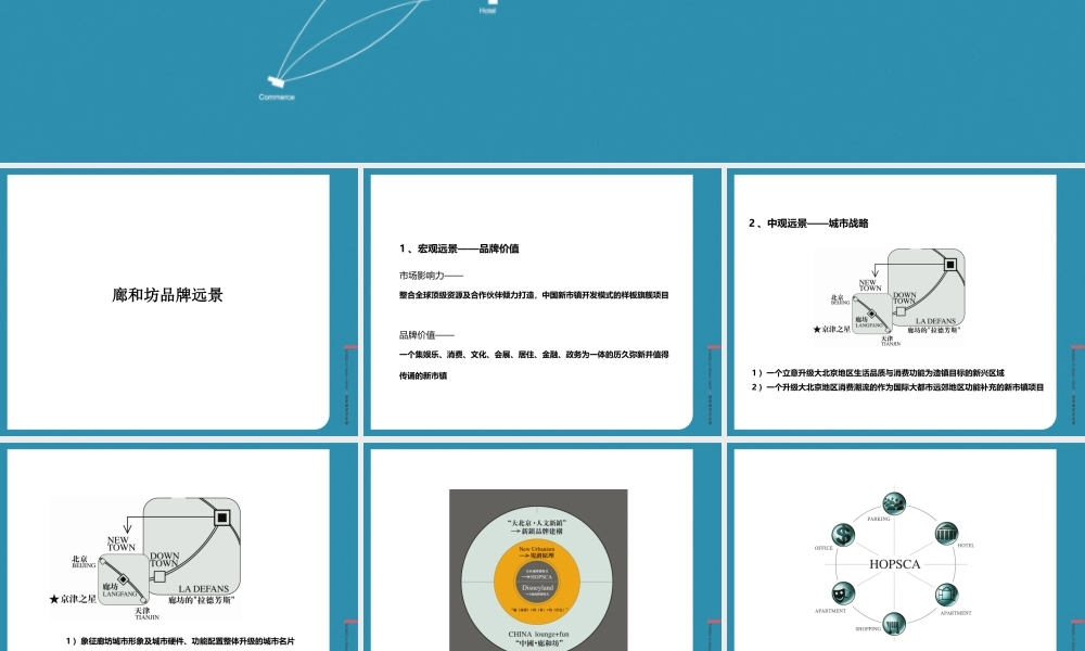 红鹤沟通-廊和坊.ppt