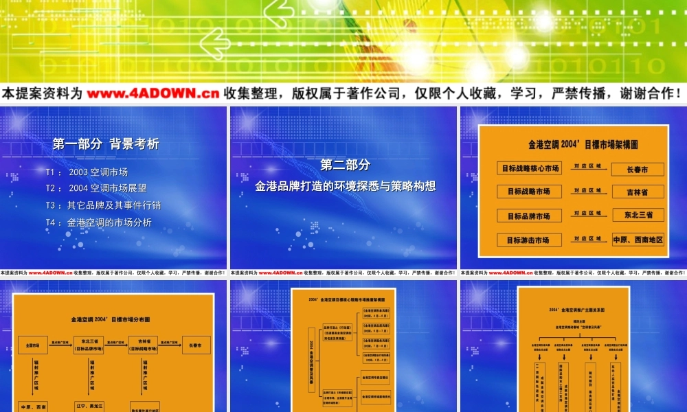 金港空调整合推广攻略.ppt