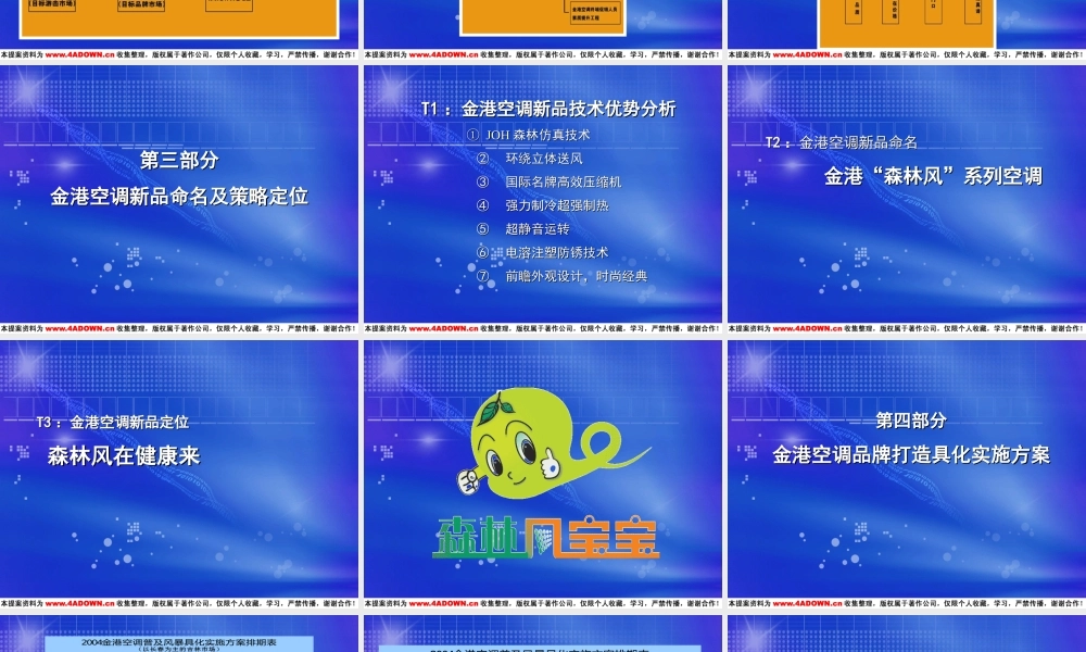 金港空调整合推广攻略.ppt