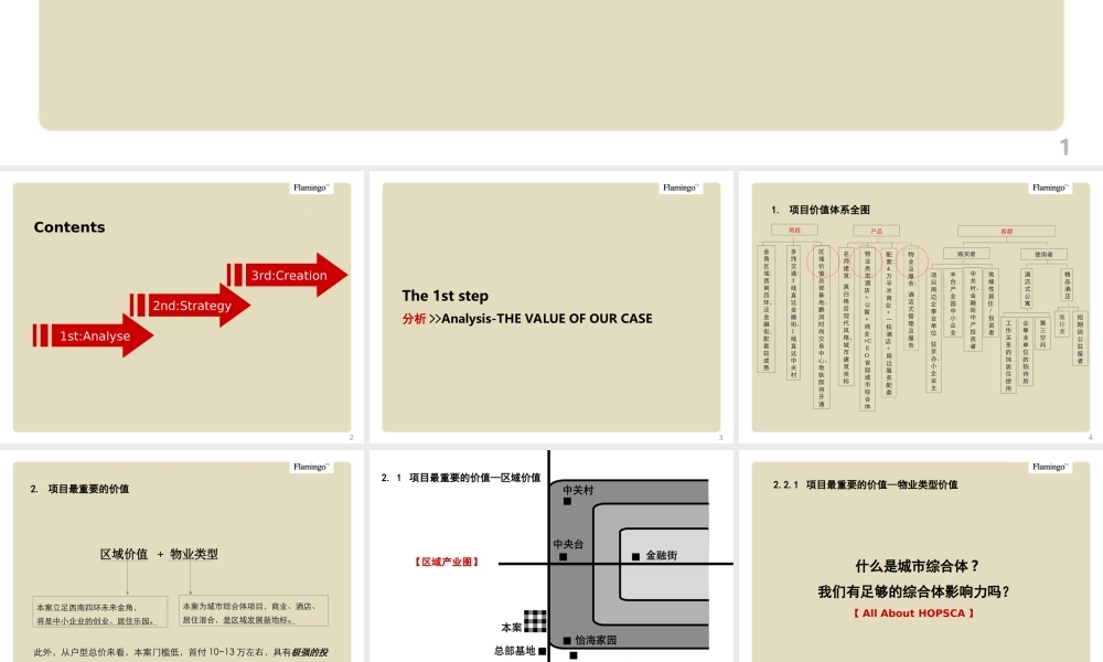 红鹤沟通四方海(城市综合体概念） .ppt
