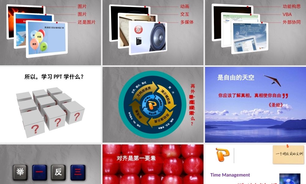 沟通的力量.ppt