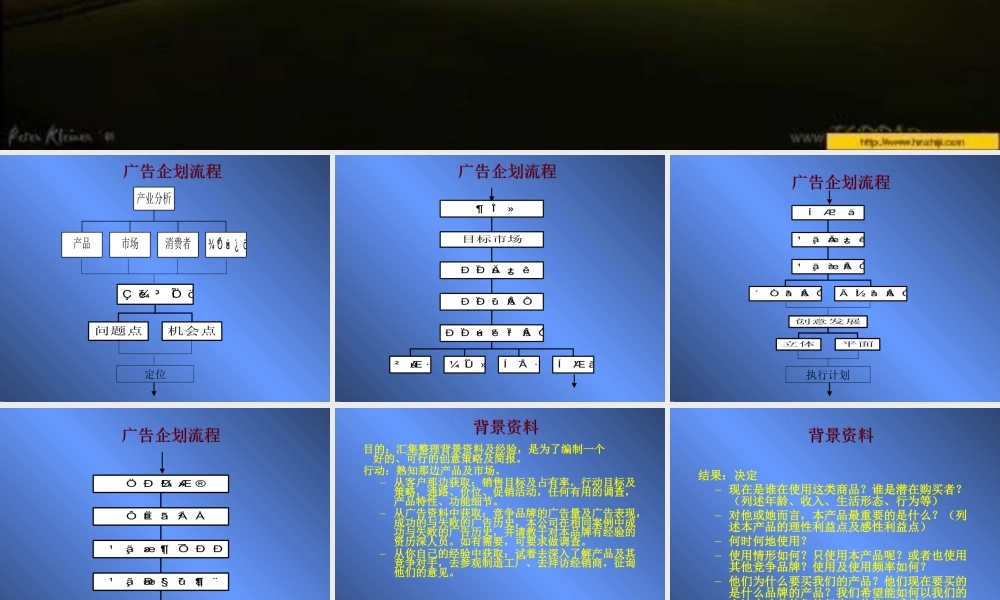 4A公司培训教材－创作部如何与客户部配合.ppt