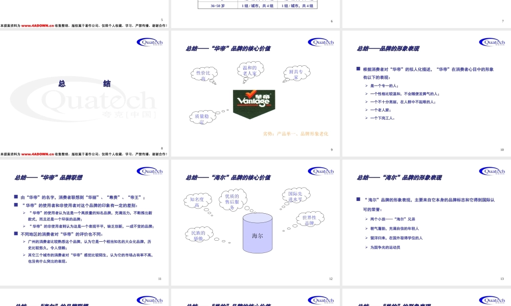 华帝品牌延伸定性研究报告.ppt