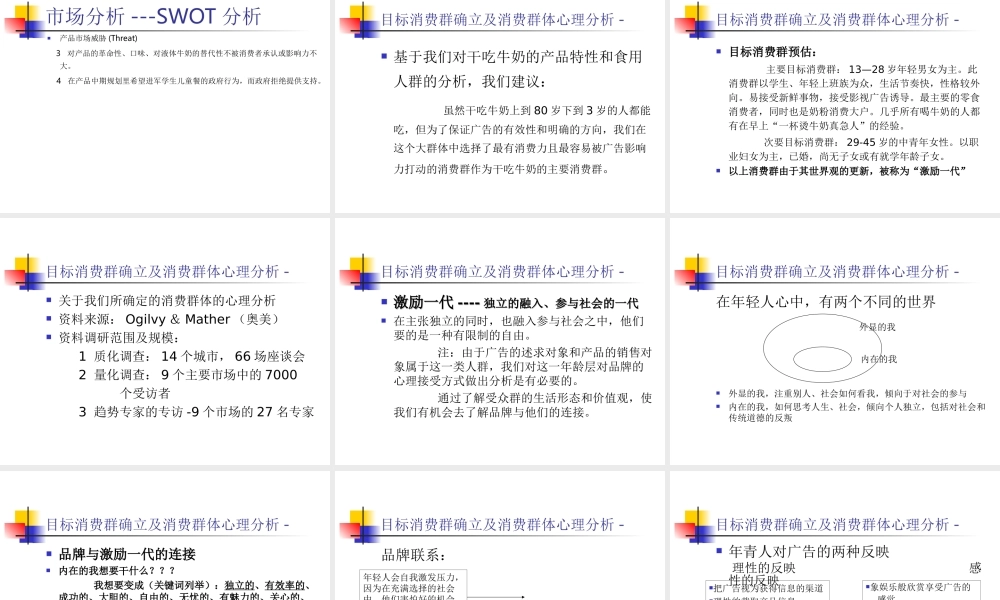 关山乳业干吃牛奶项目推广整体策划案全册提案.ppt