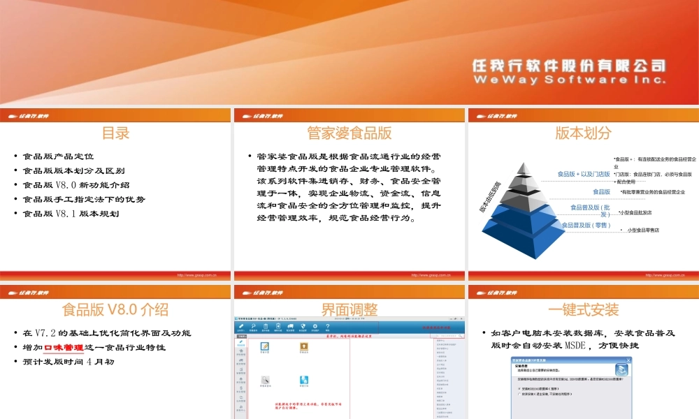 管家婆食品版V8.0介绍.pptx