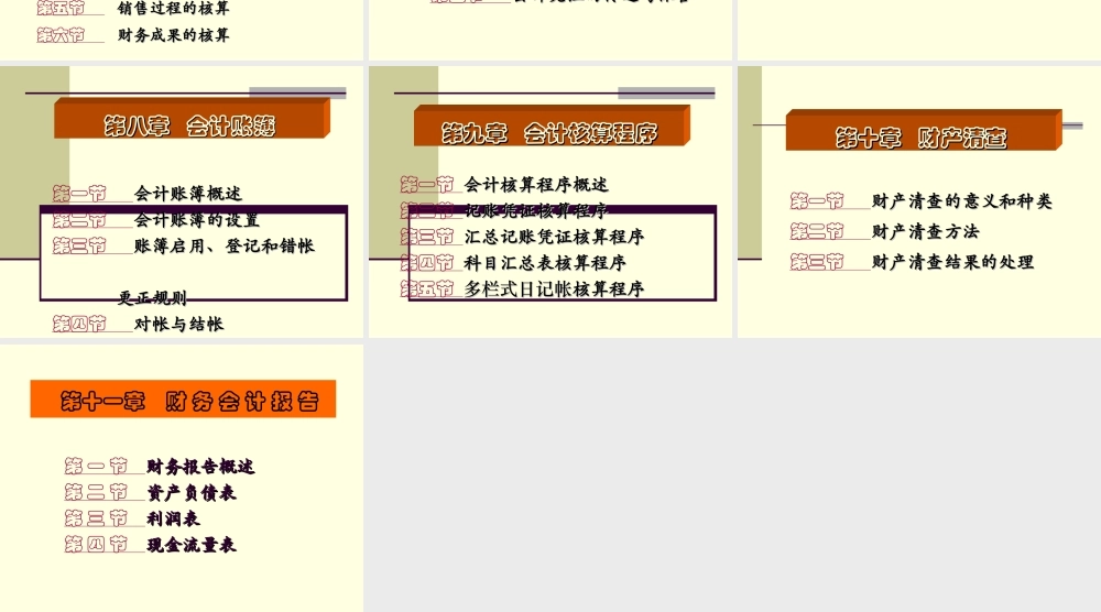 会计概述.ppt
