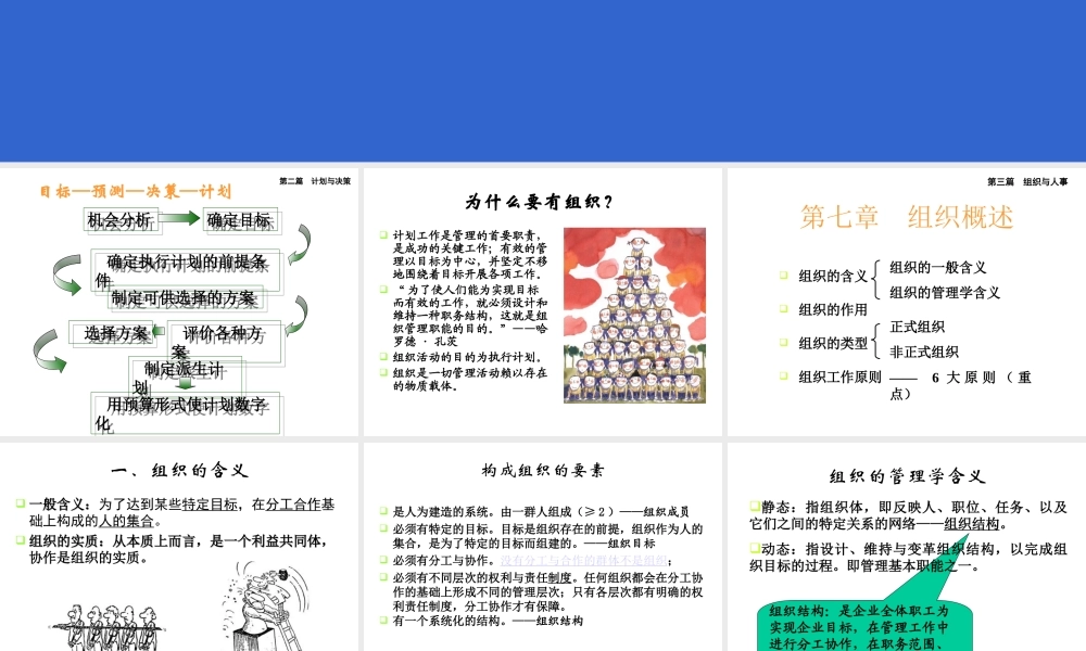 管理学基础示范课.ppt