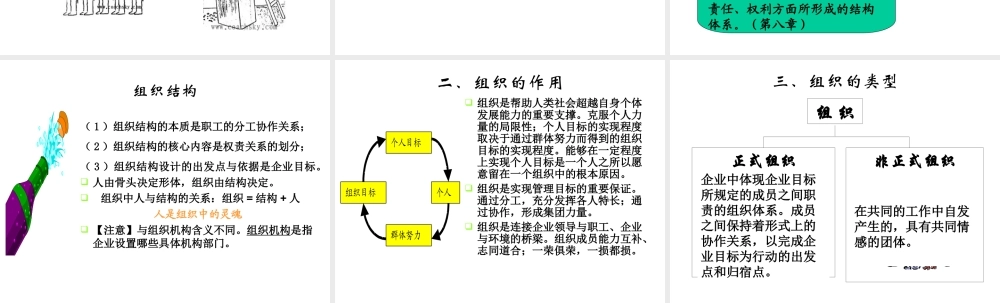 管理学基础示范课.ppt