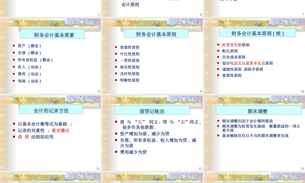 会计实务总结.ppt