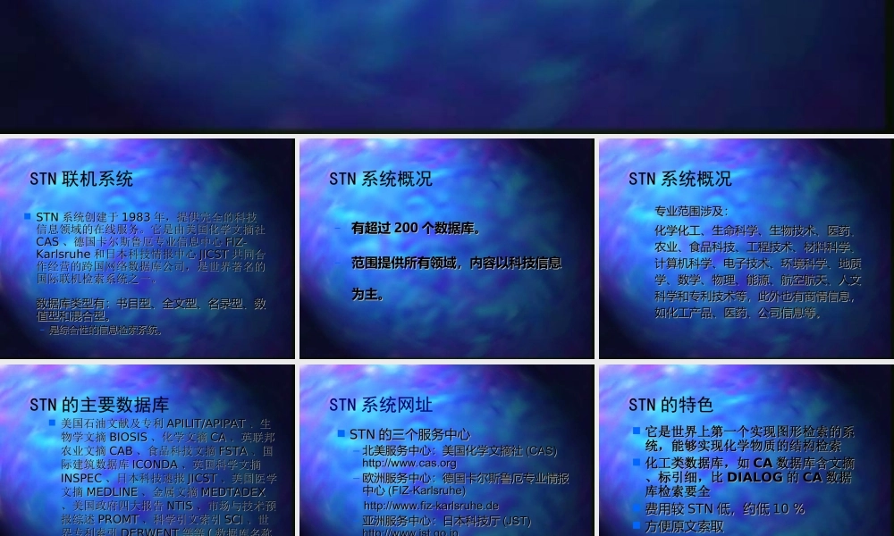 国际联机检索系统－STN.ppt