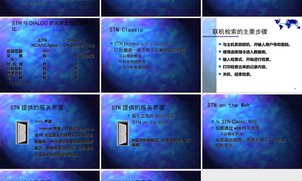 国际联机检索系统－STN.ppt