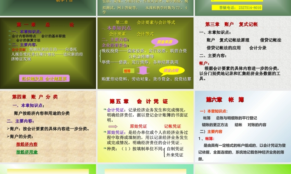 基础会计学课程.ppt