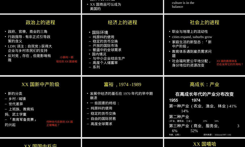 藉由音乐审视战后日本.ppt
