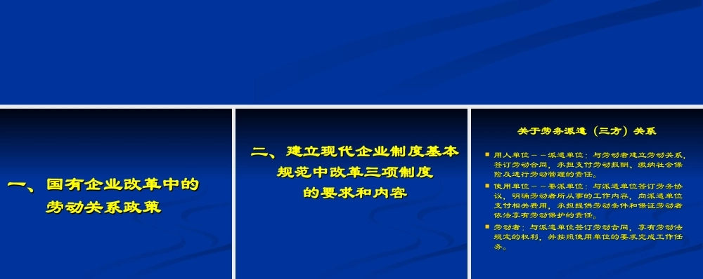 国有企业劳动关系.ppt