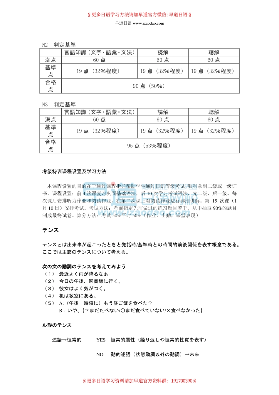 考级特训(他动词自动词).pdf_第3页